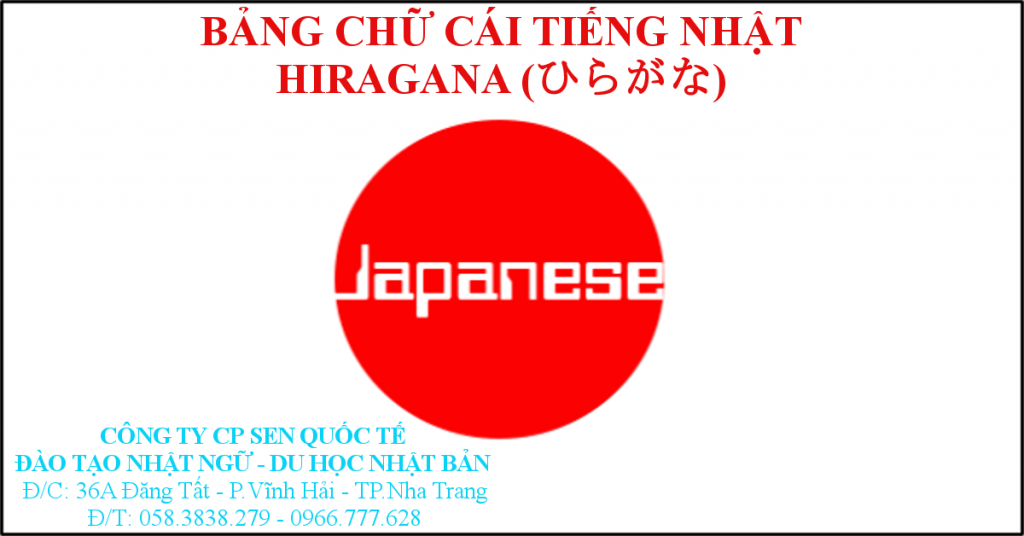 BẢNG CHỮ CÁI HIRAGINA