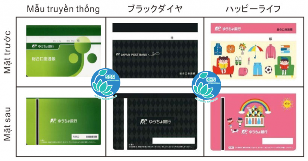 Tuyển tập mẫu hội thoại giao tiếp với nhân viên khi mở tài khoản bưu điện hay ngân hàng tại Nhật