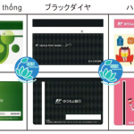 Tuyển tập mẫu hội thoại giao tiếp với nhân viên khi mở tài khoản bưu điện hay ngân hàng tại Nhật