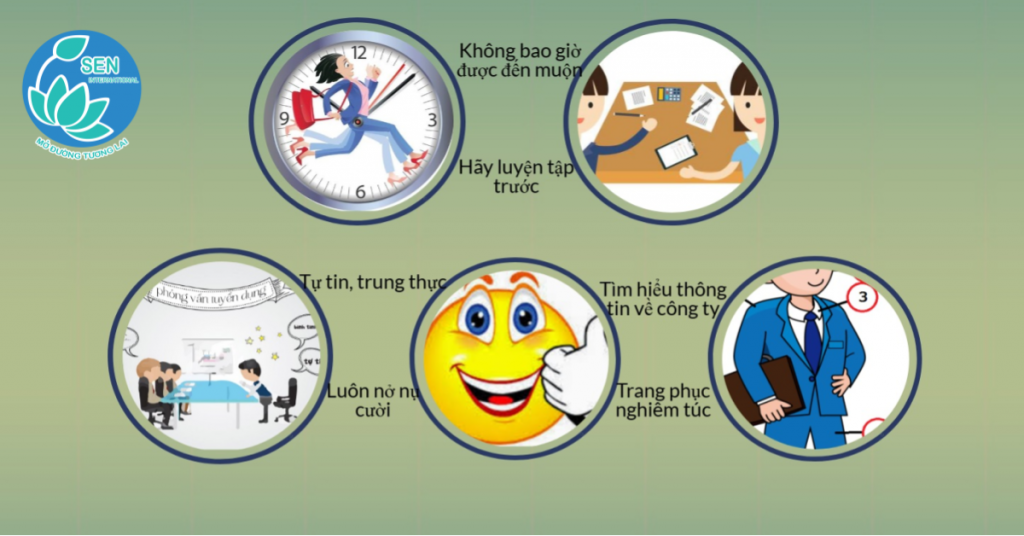 Nguyen Tac Vàng Phỏng Vấn Xin Việc làm thêm tại Nhật Bản