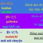 GHI NHỚ SIÊU TỐC TỪ VỰNG TIẾNG NHẬT