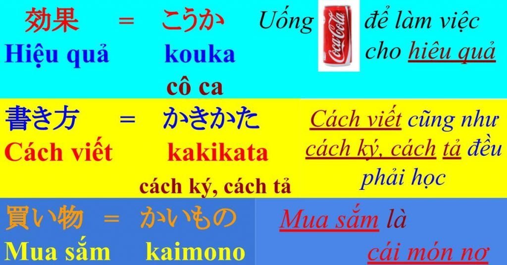 GHI NHỚ SIÊU TỐC TỪ VỰNG TIẾNG NHẬT