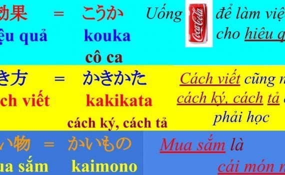 GHI NHỚ SIÊU TỐC TỪ VỰNG TIẾNG NHẬT