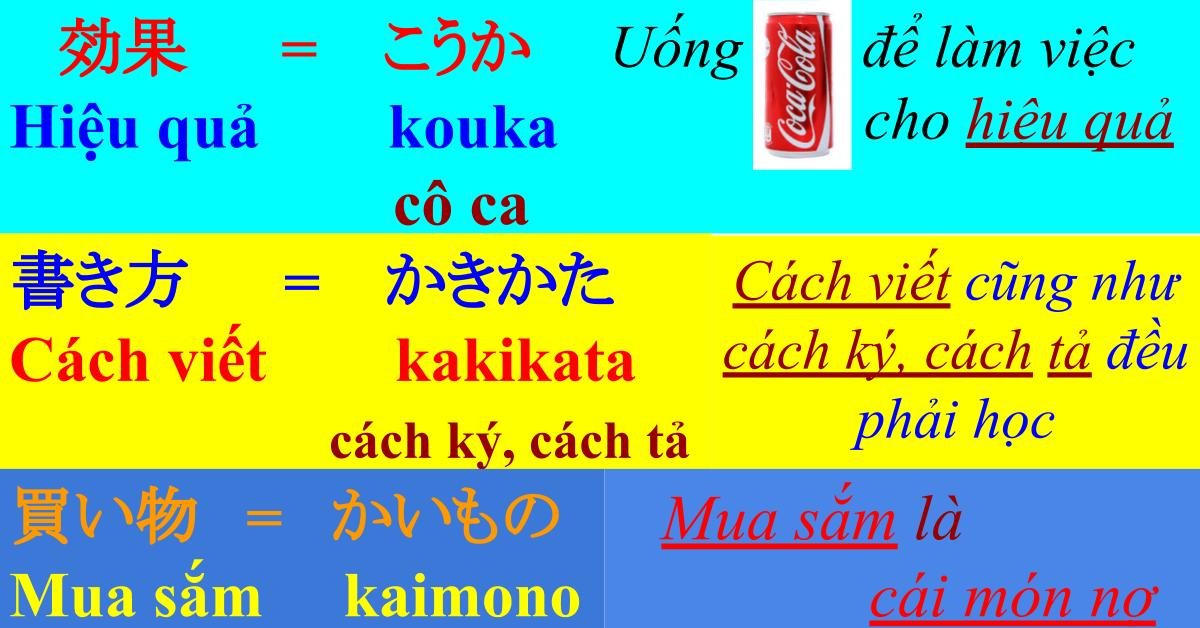 Read more about the article GHI NHỚ SIÊU TỐC TỪ VỰNG TIẾNG NHẬT (PART 2)