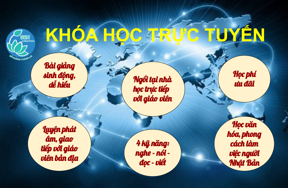 Read more about the article KHAI GIẢNG KHÓA HỌC TIẾNG NHẬT TRỰC TUYẾN