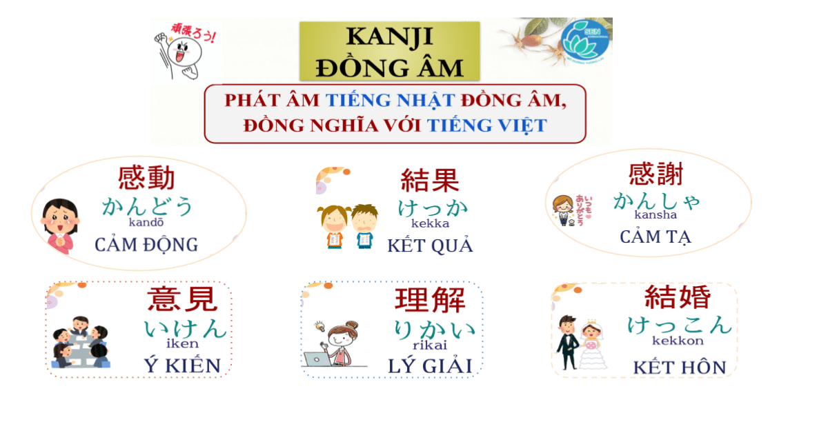 Read more about the article KANJI ĐỒNG ÂM, ĐỒNG NGHĨA TIẾNG NHẬT VÀ TIẾNG VIỆT